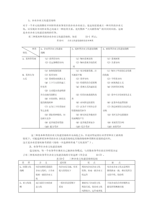 如何进行公司文化建设