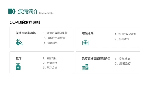 绿色形状插图微粒体风慢性阻塞性肺疾病查房培训医疗护士世界慢阻肺日