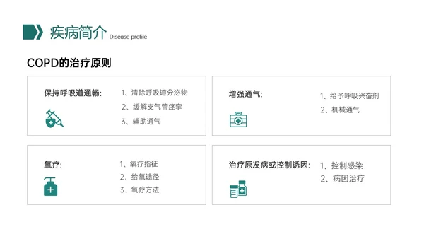 绿色形状插图微粒体风慢性阻塞性肺疾病查房培训医疗护士世界慢阻肺日