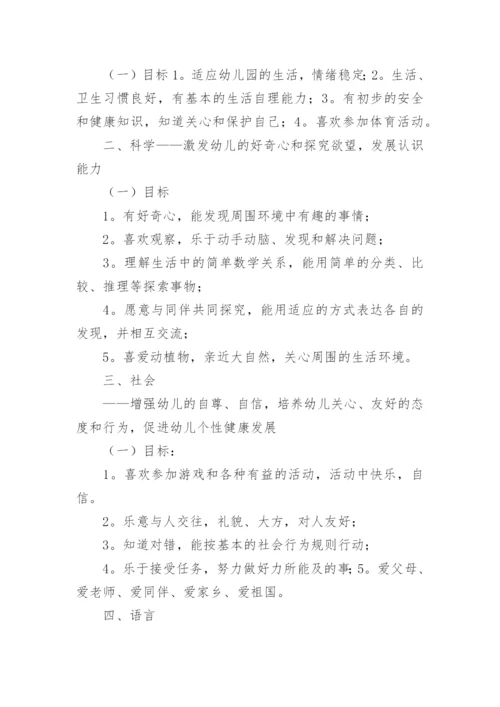 幼儿园五大领域教师培训心得6篇.docx