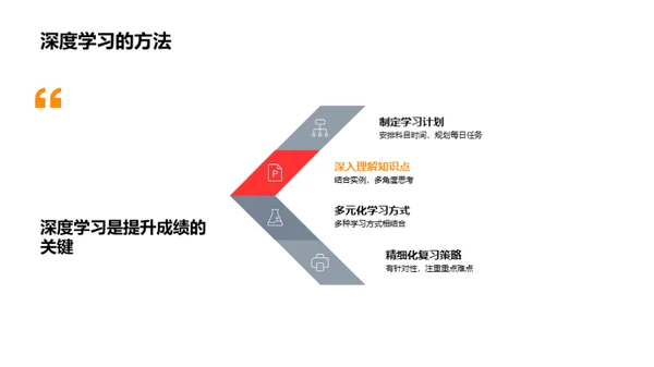 高考与未来的规划