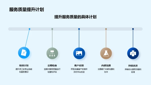 旅游部门全面剖析