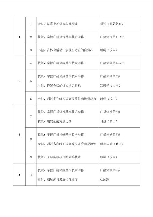 八年级体育与健康学年教学计划