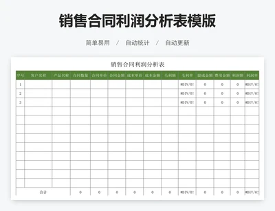 销售合同利润分析表模版
