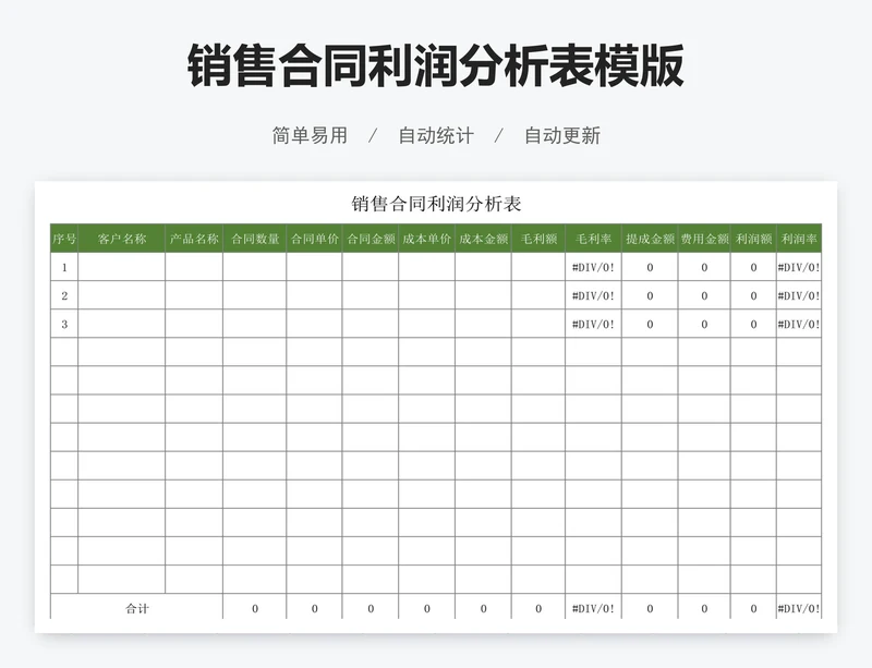 销售合同利润分析表模版