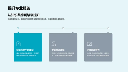 人资行政半年工作报告PPT模板