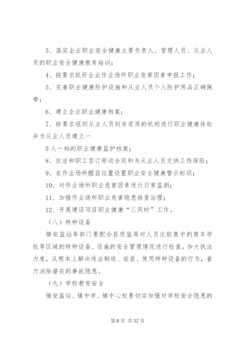 威XX县区猴场镇全省党代会、旅发大会期间安全生产大检查方案.docx