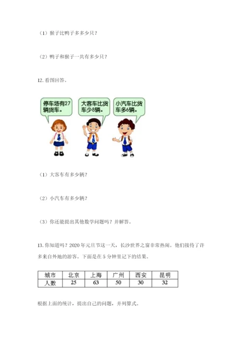 小学二年级数学应用题大全下载.docx