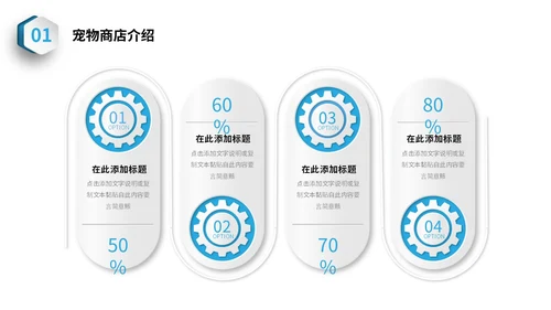 蓝色简约3D立体宠物商业计划书PPT