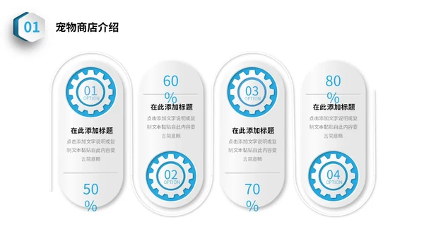 蓝色简约3D立体宠物商业计划书PPT