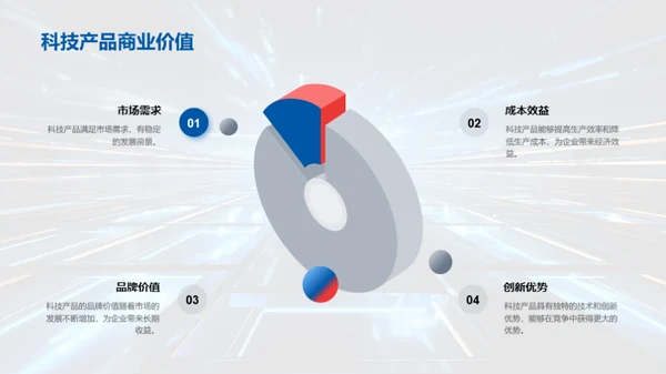 科技引领生活新篇章