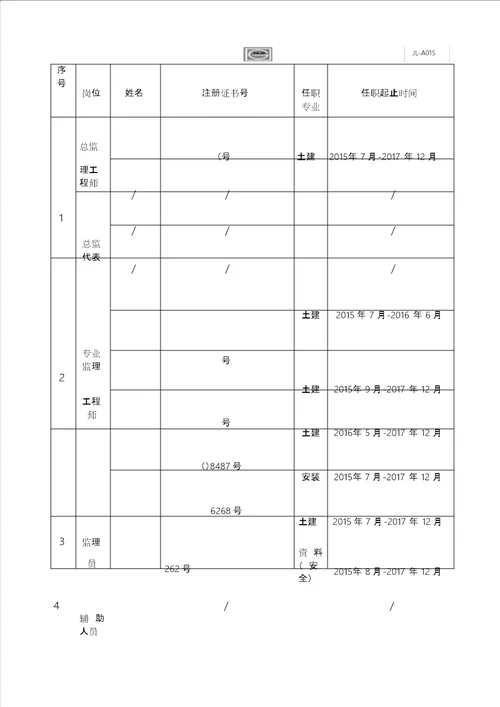 监理工作总结正式版