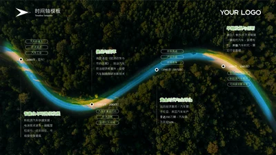 黑色商务风汇报流程时间轴关系页