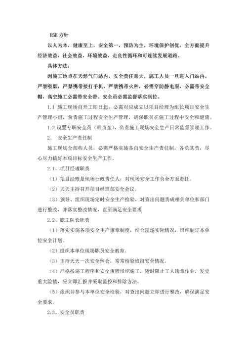 LNG储罐防腐综合项目施工组织设计.docx