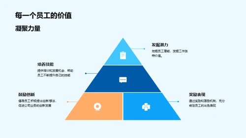 共创辉煌未来