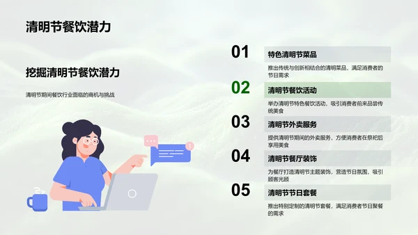 清明商业机遇探索PPT模板