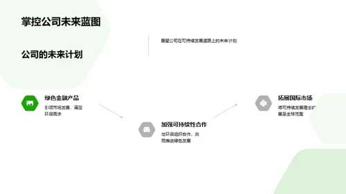 金融科技助力绿色发展