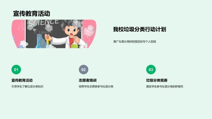 垃圾分类教育报告