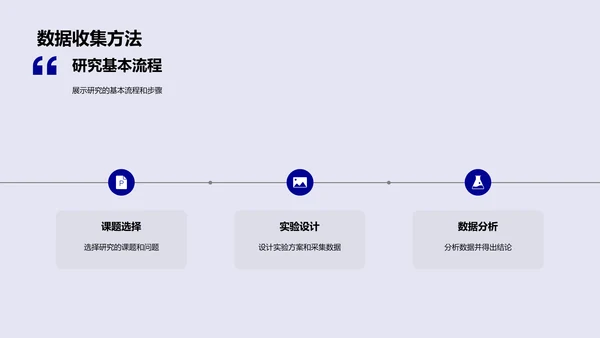 博士答辩报告PPT模板