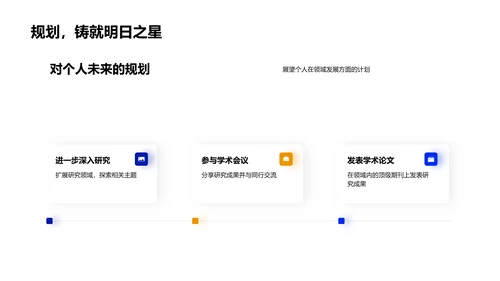 毕业答辩报告PPT模板