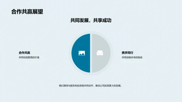 年度业绩总结报告PPT模板