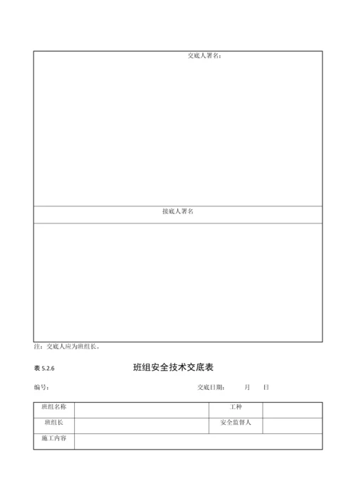 综合标准施工吊篮安全核心技术交底.docx