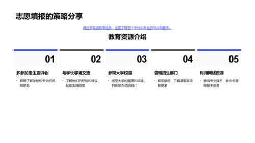 高三未来规划讲座