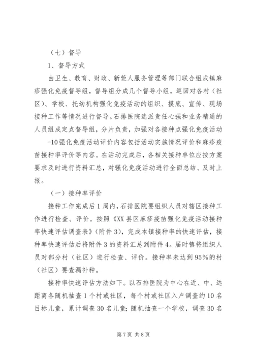 麻疹疫苗强化免疫活动实施方案 (4).docx