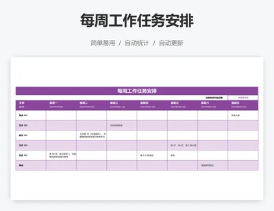 每周工作任务安排