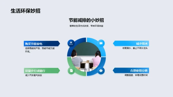 环保之路，由我出发