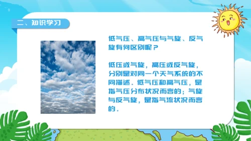人教版地理《常见的天气系统》通用PPT模板