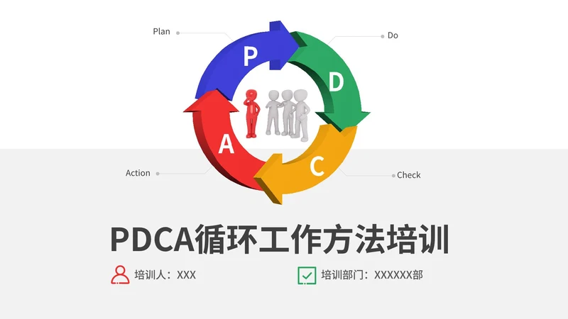 pdca循环工作方法服务礼仪培训案例分析PPT模板