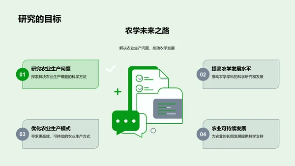 农学研究答辩报告PPT模板