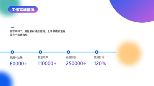 蓝色3D风年终总结汇报PPT模板