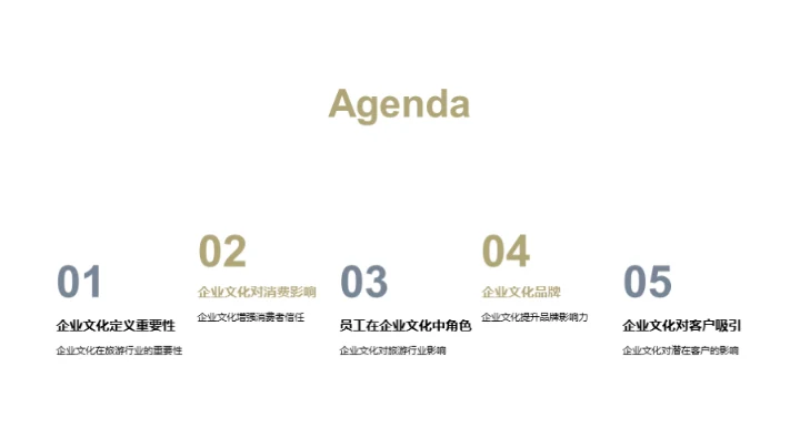 旅游企业文化的力量