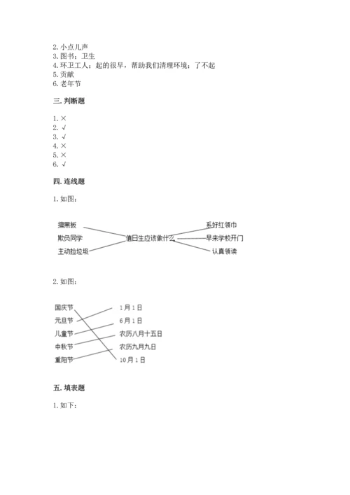 部编版二年级上册道德与法治 期末测试卷附答案【培优a卷】.docx