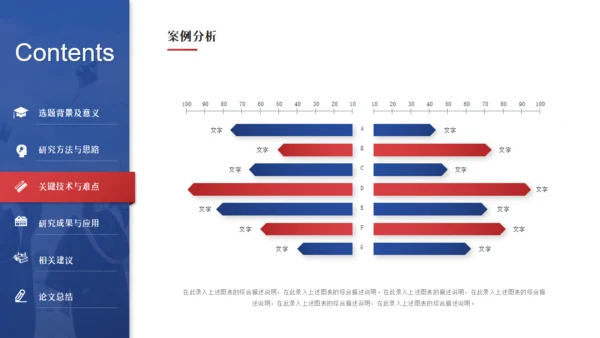 大学生高校院士毕业论文开题答辩通用PPT