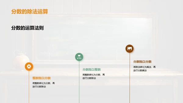 分数运算掌握技巧