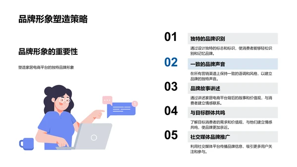 电商营销策略报告PPT模板