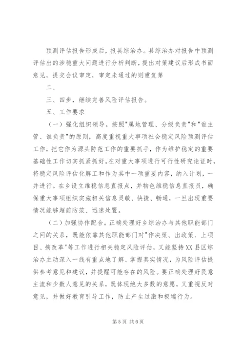 社会稳定风险评估制度 (2).docx