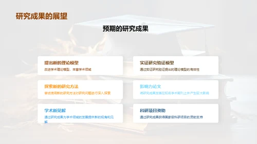 学术之旅