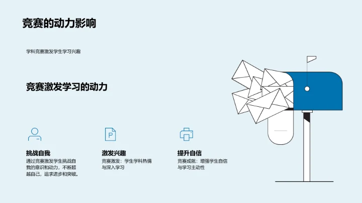 学科竞赛助力成长PPT模板