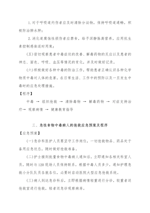 医院重点环节紧急意外情况应急预案及程序.docx