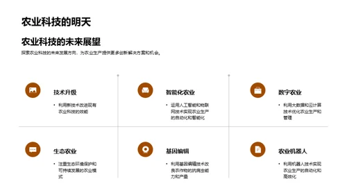 农业科技的力量