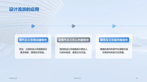 蓝色商务现代建筑设计流派研究报告PPT模板