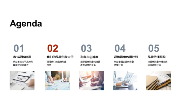 春节期间品牌塑造