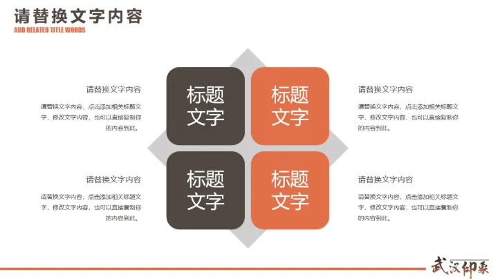 武汉印象旅游通用PPT模板