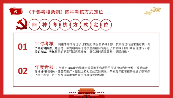 党政领导干部考核工作条例全文解读PPT