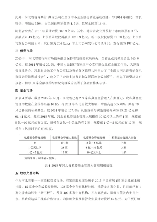 河北金融市场运行.docx