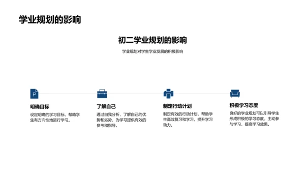 学业规划攻略PPT模板